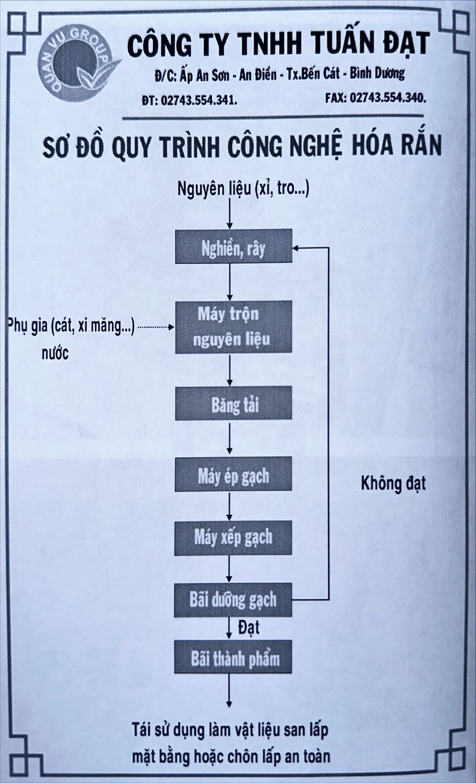 Hu Win - Nổ Hũ, Slots, Tài Xỉu