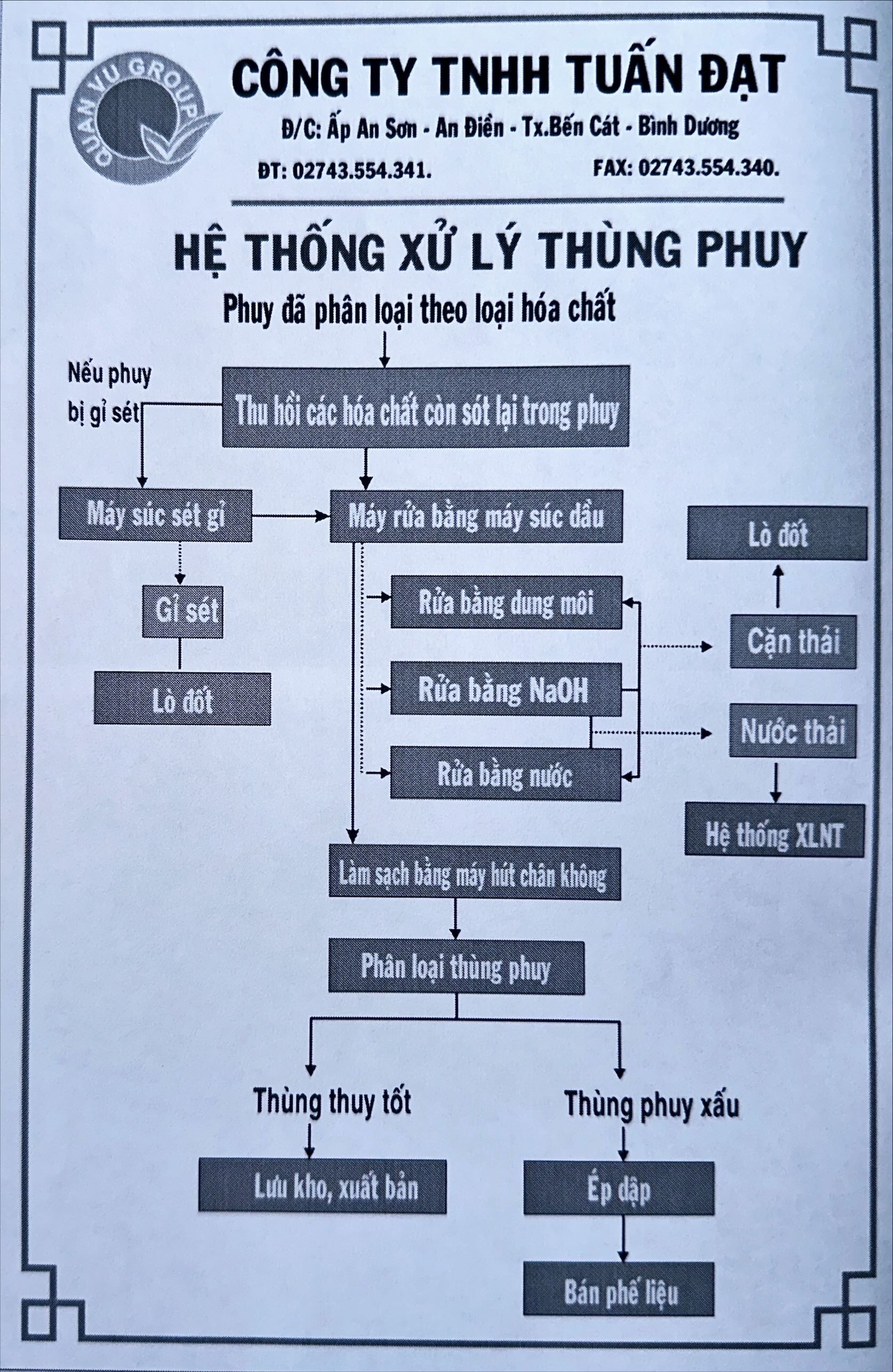 Hu Win - N? H?, Slots, Ti X?u